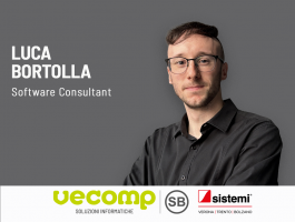 Luca Bortolla